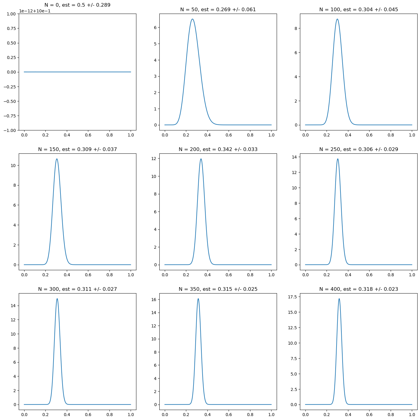 ../_images/b23dc394983d503f8659f35bcd52af1b57e8ef4f22b875cd6b0974df306a8013.png